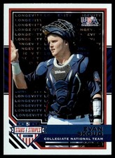 2017 Panini Stars and Stripes Longevity Evan Skoug USA #22