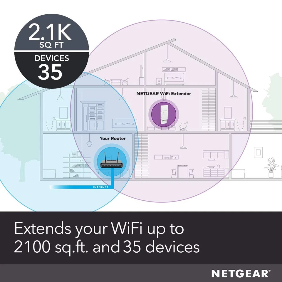 NETGEAR WiFi Mesh Range Extender (EX6400) - Image 2 of 4