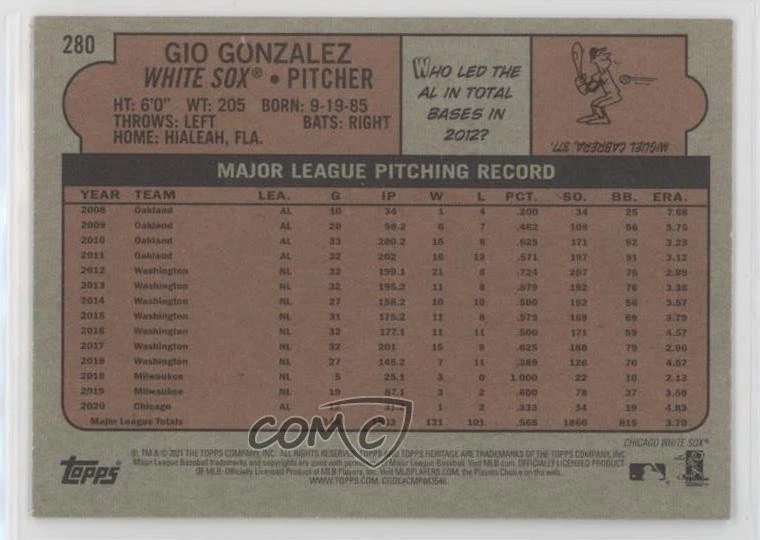2021 Topps Heritage Wrong Back Variation ( Back) Gio Gonzalez Kyle Gibson #280 - Image 2 of 2