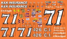  71 Bobby Isaac K K Insurance 1/64th HO Scale Slot Car Waterslide Decals