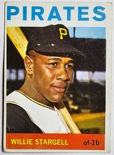 Willie Stargell Cards, Rookie Card and Autographed Memorabilia Guide 3