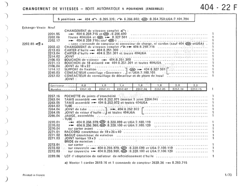 Contacteur Feu Recul BVA ZF 4HP14 Peugeot 205 305 309 405 Citroën BX - Picture 8 of 9