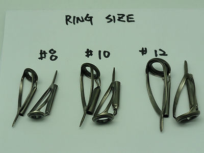 Two SILICON CARBIDE SIC CONCEPT TMNLST size 10 RING TOP TITANIUM coated finish