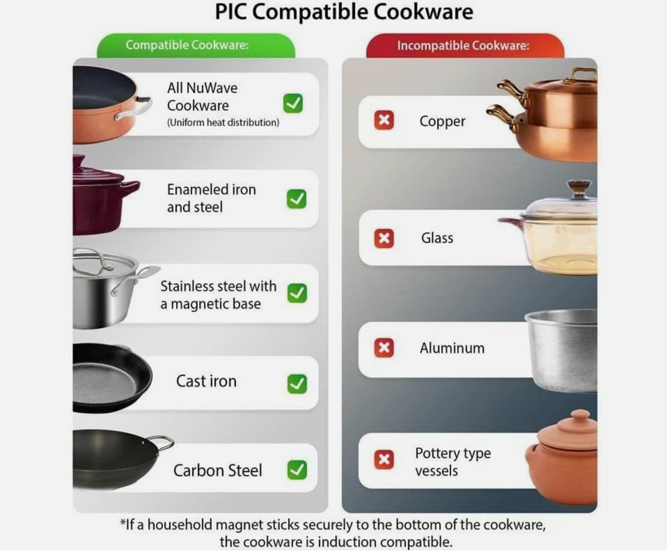 Precision Nuwave 30211 BR PIC Gold Portable Precision Induction Cooktop * NEW - Image 2 of 4