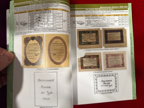 Catalog of Russian banknotes: types, cost, watermarks 1769 -2023 - Picture 5 of 24