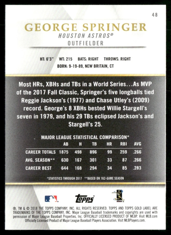 2018 TOPPS GOLD LABEL CLASS GEORGE SPRINGER HOUSTON ASTROS #48 - Image 2 of 2