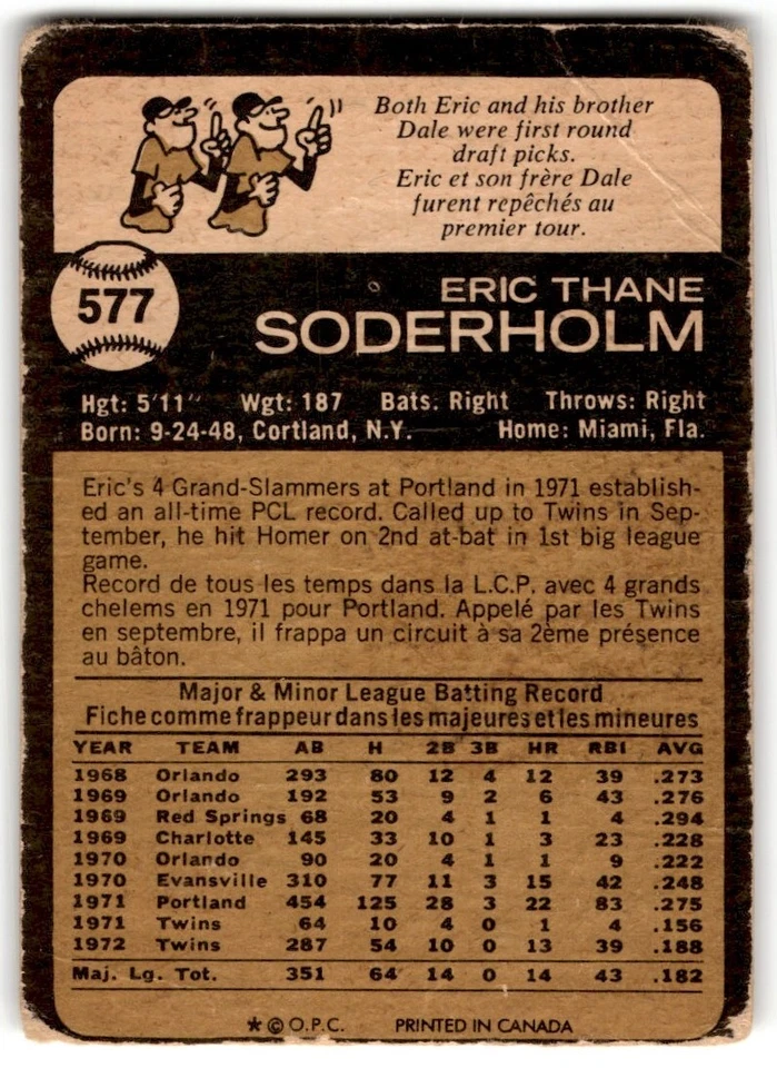 1973 O-Pee-Chee Eric Soderholm Rookie #577 CREASED Minnesota Twins - Image 2 of 2