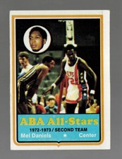 1973 Topps #195 Mel Daniels Excellent/NM