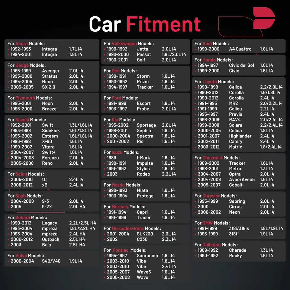 BKR6EGP/7092 Set of 4 Iridium Spark plugs For Honda Civic/Hyundai Scoupe Foto 3 de 4