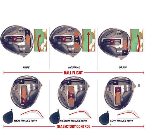 #1 LANGER ANTRIEB ZUG VERBLASSEN NEUTRAL MASSGESCHNEIDERTE PASSFORM VERSTELLBAR HOHER MO1 DRIVER KOPF - Bild 3 von 3