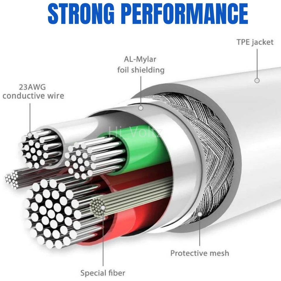 1/3/5 Lot 3/6Ft USB Charger Cable For Apple iPhone 13 12 11 8 7 6 Charging Cable - Image 2 of 4