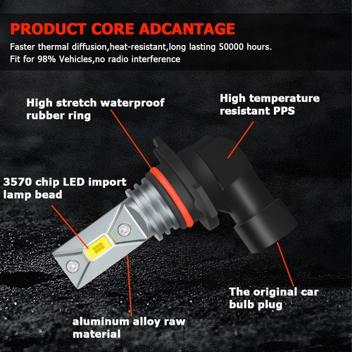 For Toyota Highlander 2004-2007 LED Headlight High Low Beam Fog Light Bulb White - Picture 9 of 36
