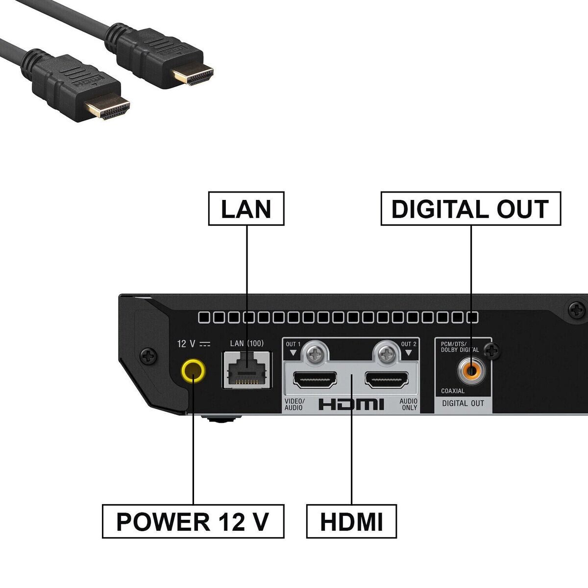 Sony UBP-X700 4K Ultra HD Home Theater Streaming Blu-Ray Player