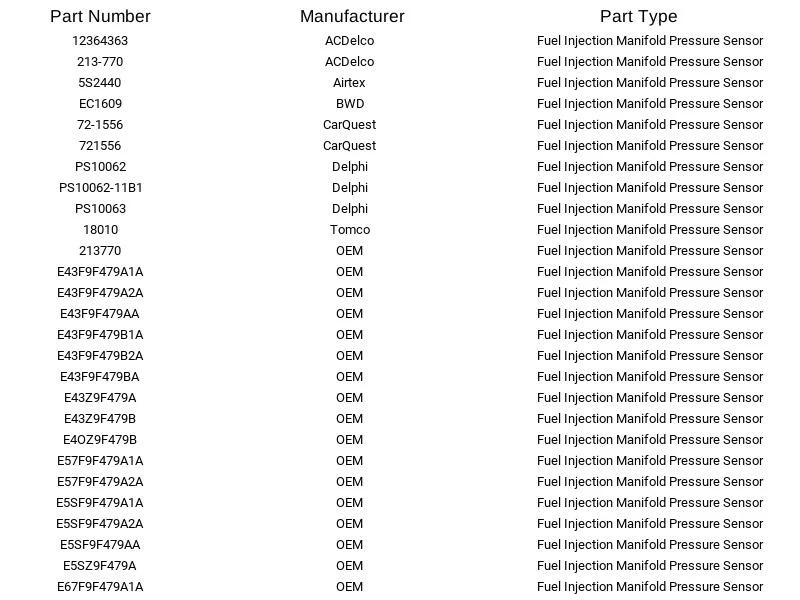 Sensor de presión colector de inyección de combustible Herko MPS721 para Ford Lincoln EXP 72-97 Foto 2 de 4