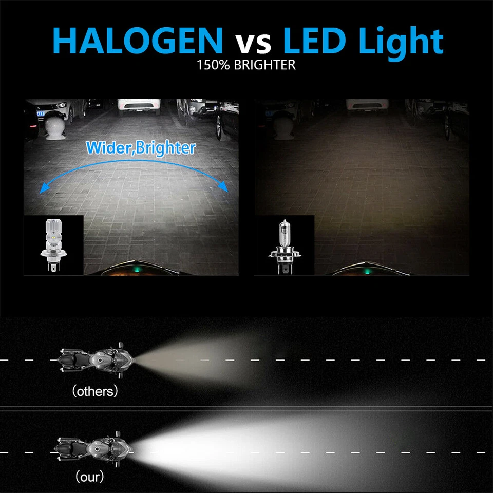 Bombillas de faros LED H4 HS1 para Ski-Doo Renegade 1200 550F 600 800R X 2010-2015 Foto 2 de 4