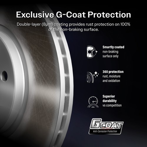 Front Coated Disc Brake Rotor & Ceramic Pad Kit For 2015-2015 Subaru Legacy 2.5L - Picture 5 of 15