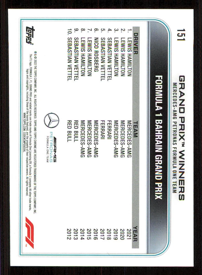 2022 Topps Chrome Formula 1 #151 Lewis Hamilton GPW - Image 2 of 2