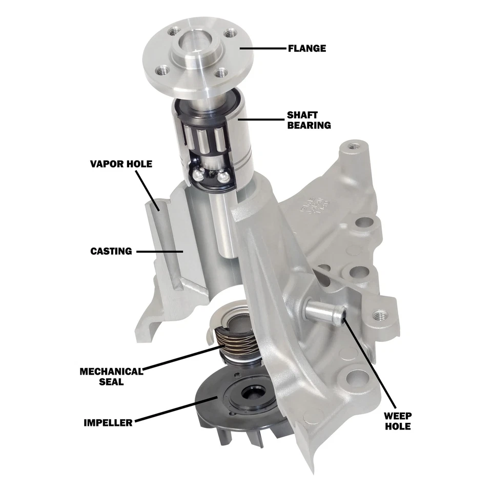 For Ram 1500 2011-2015 GMB 120-0008 Engine Water Pump Foto 2 de 2