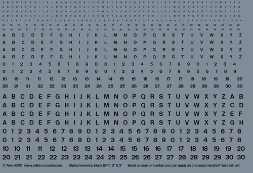 Railtec Wasserrutschen Aufkleber numerisch / Alphabet: schwarz BR-Schrift 1"-3" 7-1002 | Zustand: New