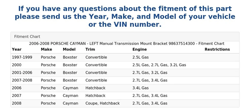 Soporte de montaje de transmisión manual izquierdo Porsche Cayman 2006-2008 98637514300 Foto 4 de 4