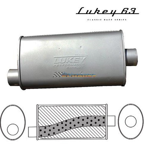 LUKEY Muffler 2.5" Offset/Centre 8" x 4" x 16" Long OVAL Megaflow