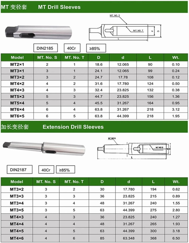Mt3 Adapter Taper Adapter Morse MT2 to MT1 MT2 MT3 MT3 to MT4 Drill Sleeve Reducer ...