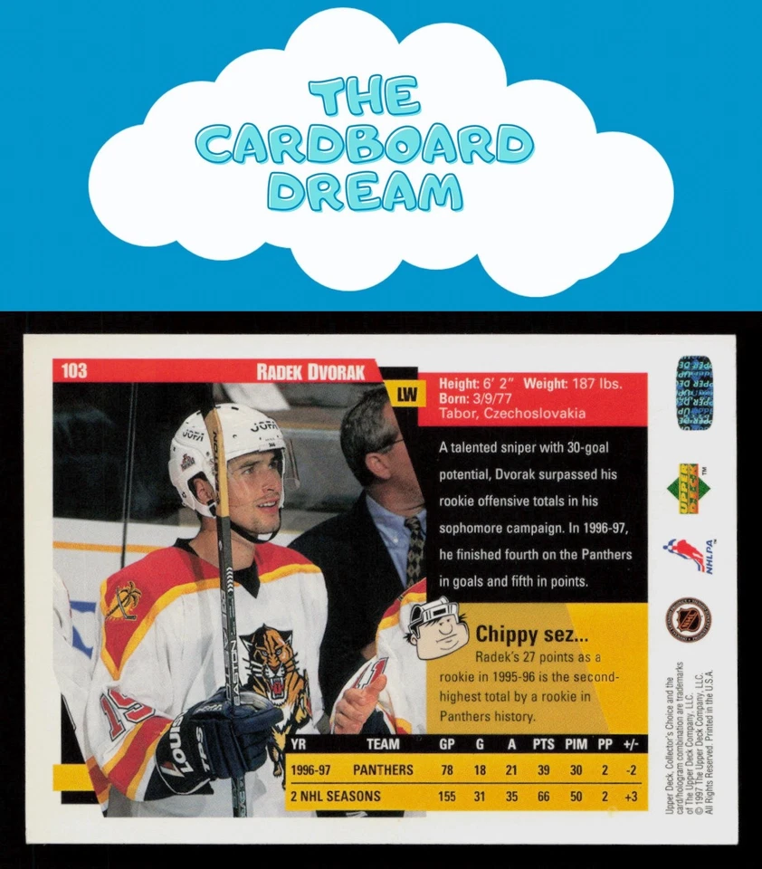 Radek Dvorak 1997-98 Collector's Choice #103 Florida Panthers Hockey Card - Image 2 of 2