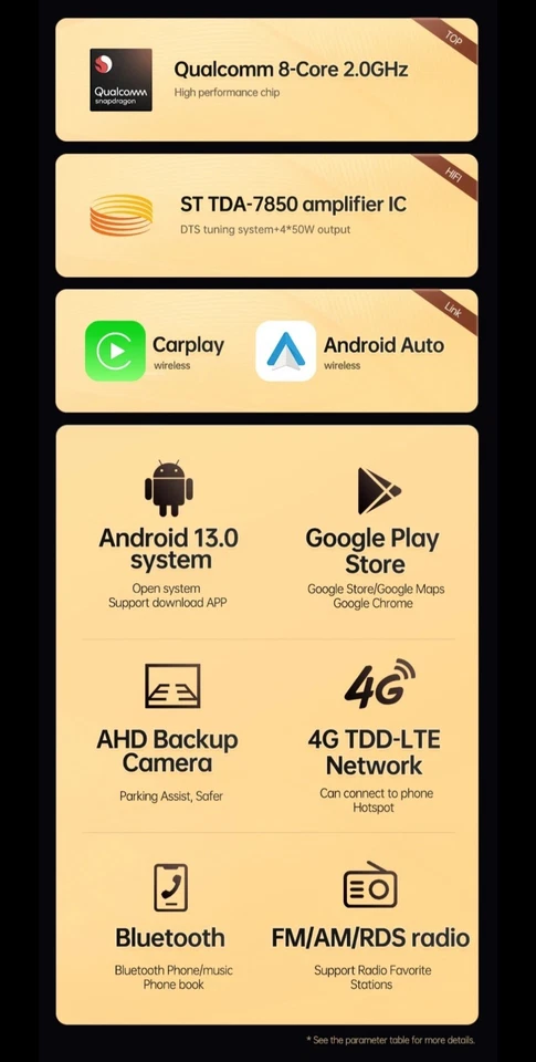 AUTORADIO ANDROID 6/128GB VOLKSWAGEN GOLF POLO PASSAT SKODA SEAT STEREO AUTO GPS - Immagine 4 di 4