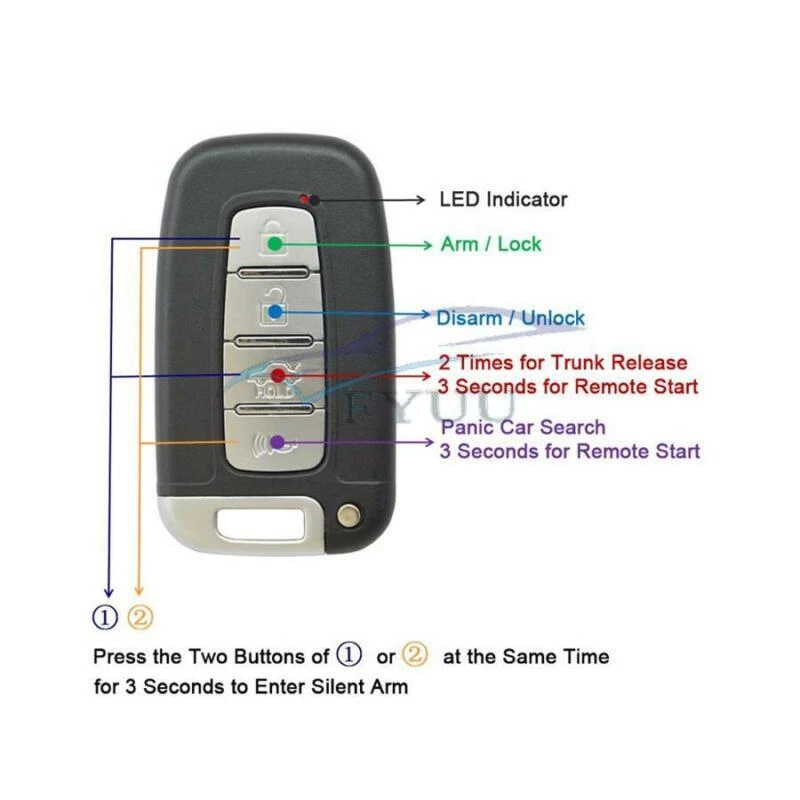 Sistema de alarma de seguridad para automóvil botón de parada de arranque remoto del motor entrada pasiva sin llave Foto 3 de 4