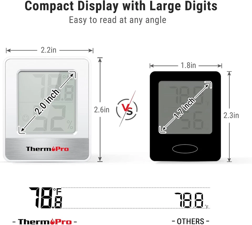 ThermoPro TP49 Digital Hygrometer Indoor Thermometer Humidity Oyster White  - Image 4 of 4