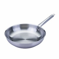 Fackelmann Bratpfanne Rund Ø24Cm Edelstahl Ovalgriff Silber SpüLmaschinenfest