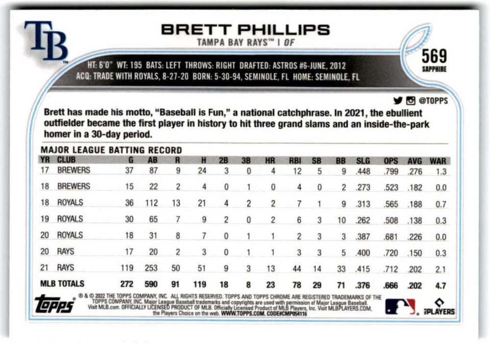 2022 Topps Chrome Sapphire Edition #569 Brett Phillips  Tampa Bay Rays - Image 2 of 2