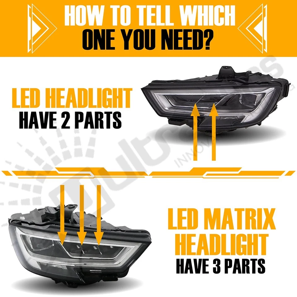 Audi A3 S3 RS3 full led & Matrix headlight DRL strip light tube guide 2017-20 - Image 2 of 4