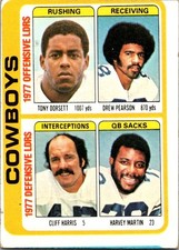 1978 Topps #507 Dorsett/Pearson/Harris/Martin