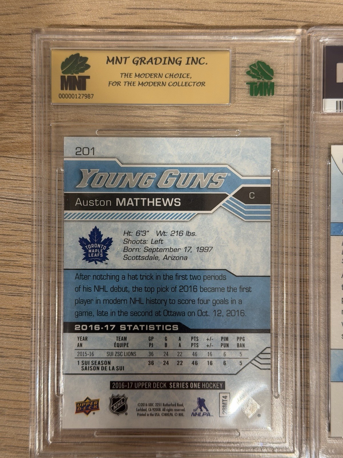 Auston Matthews Young Guns And Young Guns Canvas view 5
