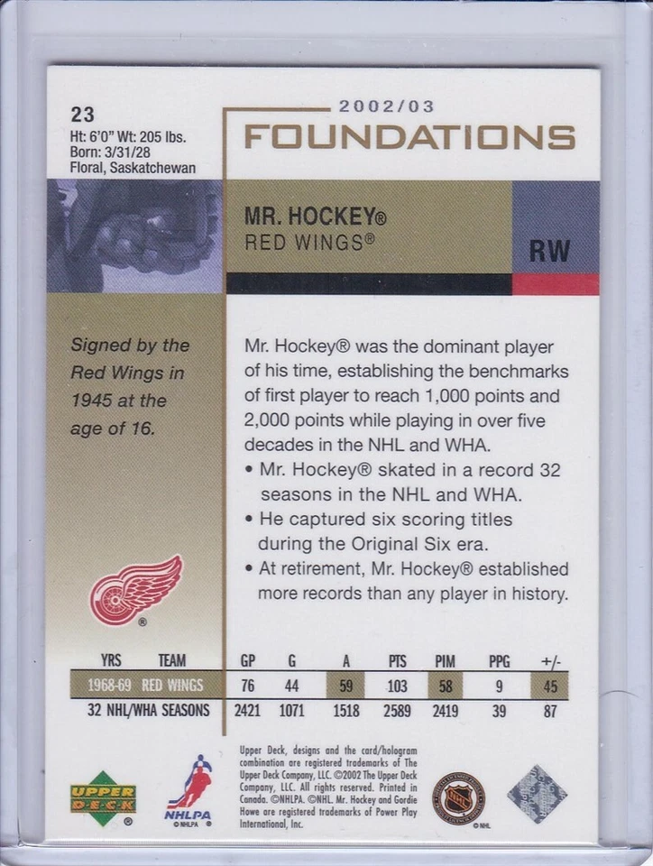 Mr. Hockey Gordie Howe 2002 Upper Deck Foundations Hockey Card 23 Grade MT - Image 2 of 2