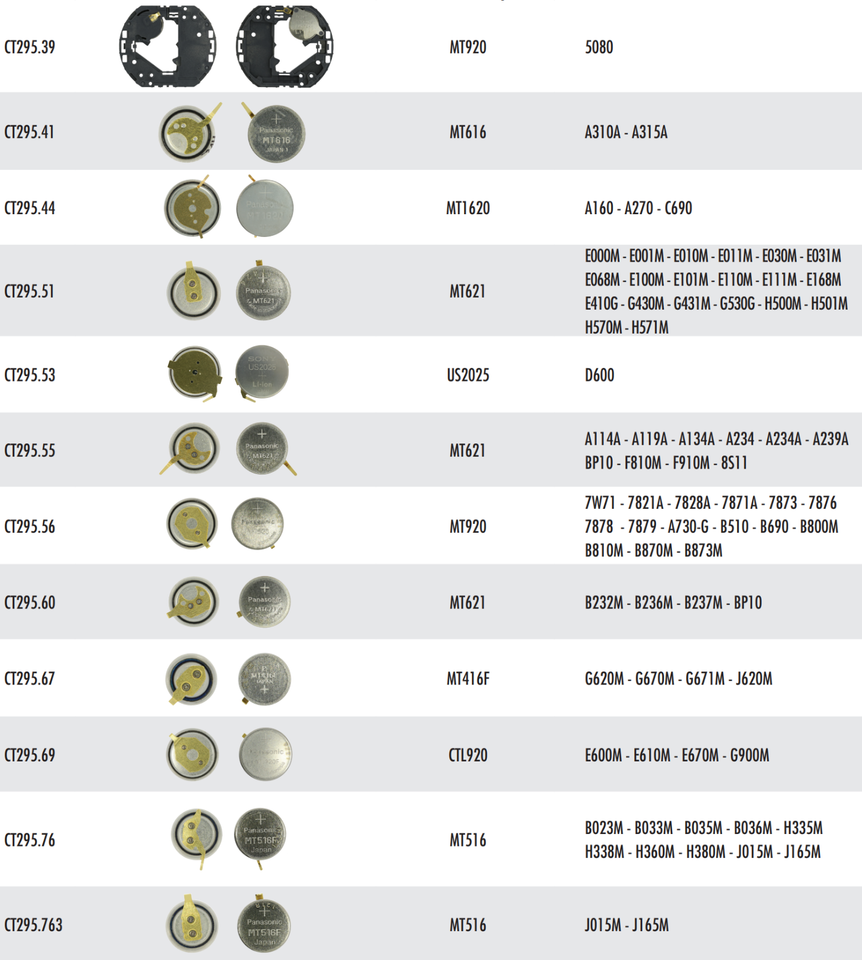 T920 295-5600 Batteria Del Condensatore Dell'orologio Per Citizen - Foto 6