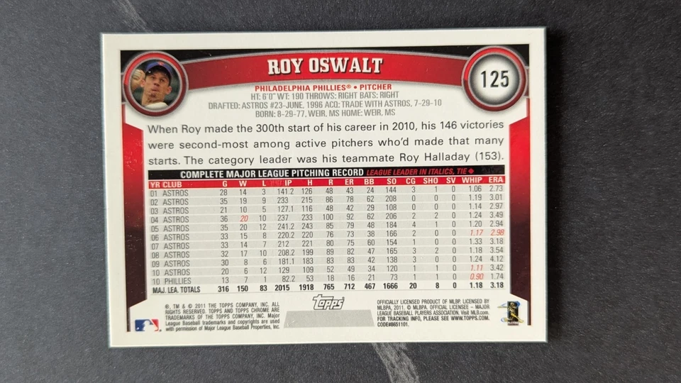 2011 Topps Chrome Refractor #125 Roy Oswalt Phillies - Image 4 of 4