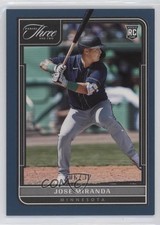 2022 Panini Three and Two Rookies Full Count 6/32 Jose Miranda #147 0z8z