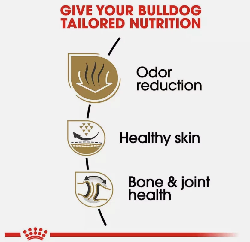 Royal Canin Breed Health Nutrition Bulldog Adult Dry Dog Food, 17LB - Image 3 of 4