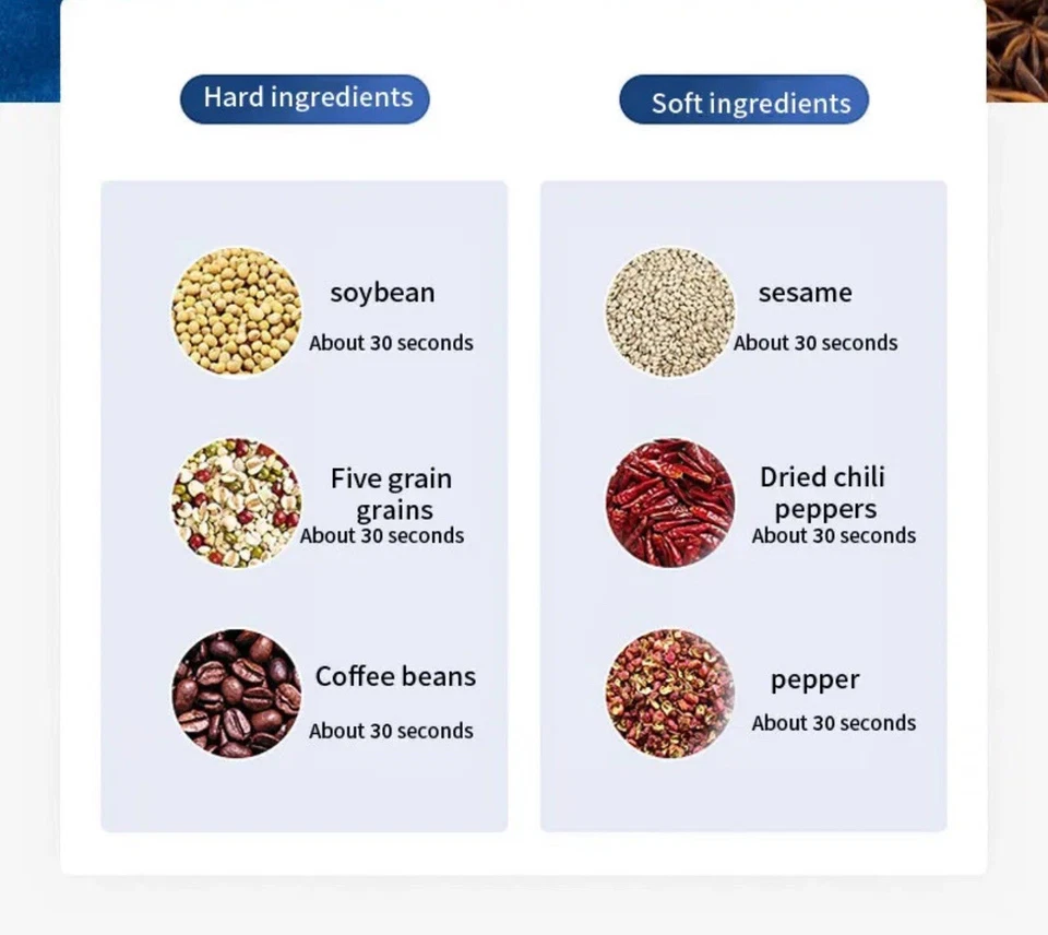 Mini Electric 300ml Ultrafine Spice Grinder - Bild 4 von 4