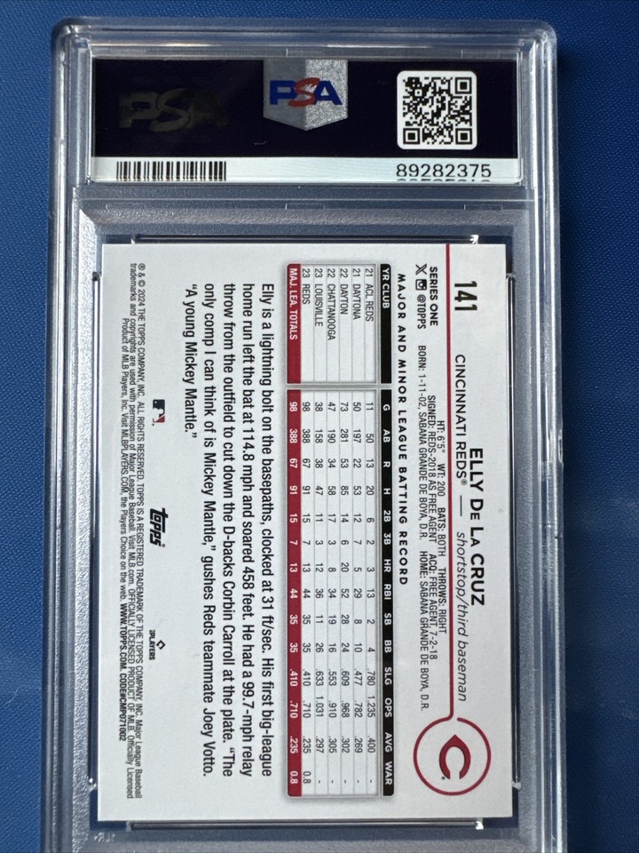 Cincinnati Reds Shortstop 2024 Cincinnati Reds Shortstop 2024