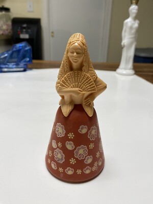 Avon Spanish Senorita Moonwind Cologne Bottle Feels Almost Full