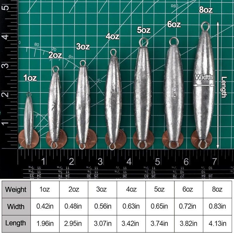 Dr.Fish 5 Pack Inline Trolling Sinker Torpedo Fishing 6oz-5 Pack, Silver 
