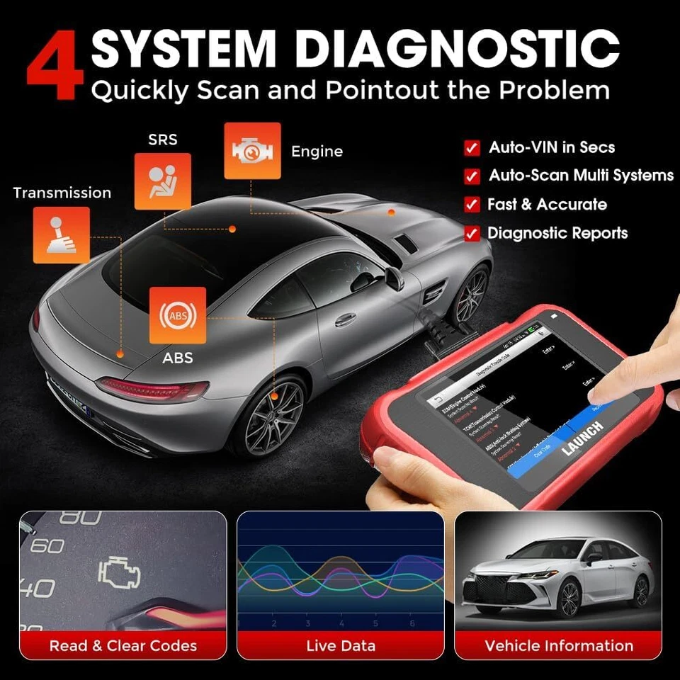 2025 Launch CRP129X Professional Automotive Diagnostic Tool Auto OBD2 Scanner TPMS EPB SAS ABS - Image 4 of 4