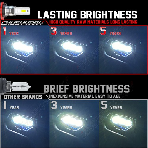 Fit Honda Foreman Rubicon 500 Rancher 420 12v pair 3pins LED Headlight Bulbs - Picture 10 of 10