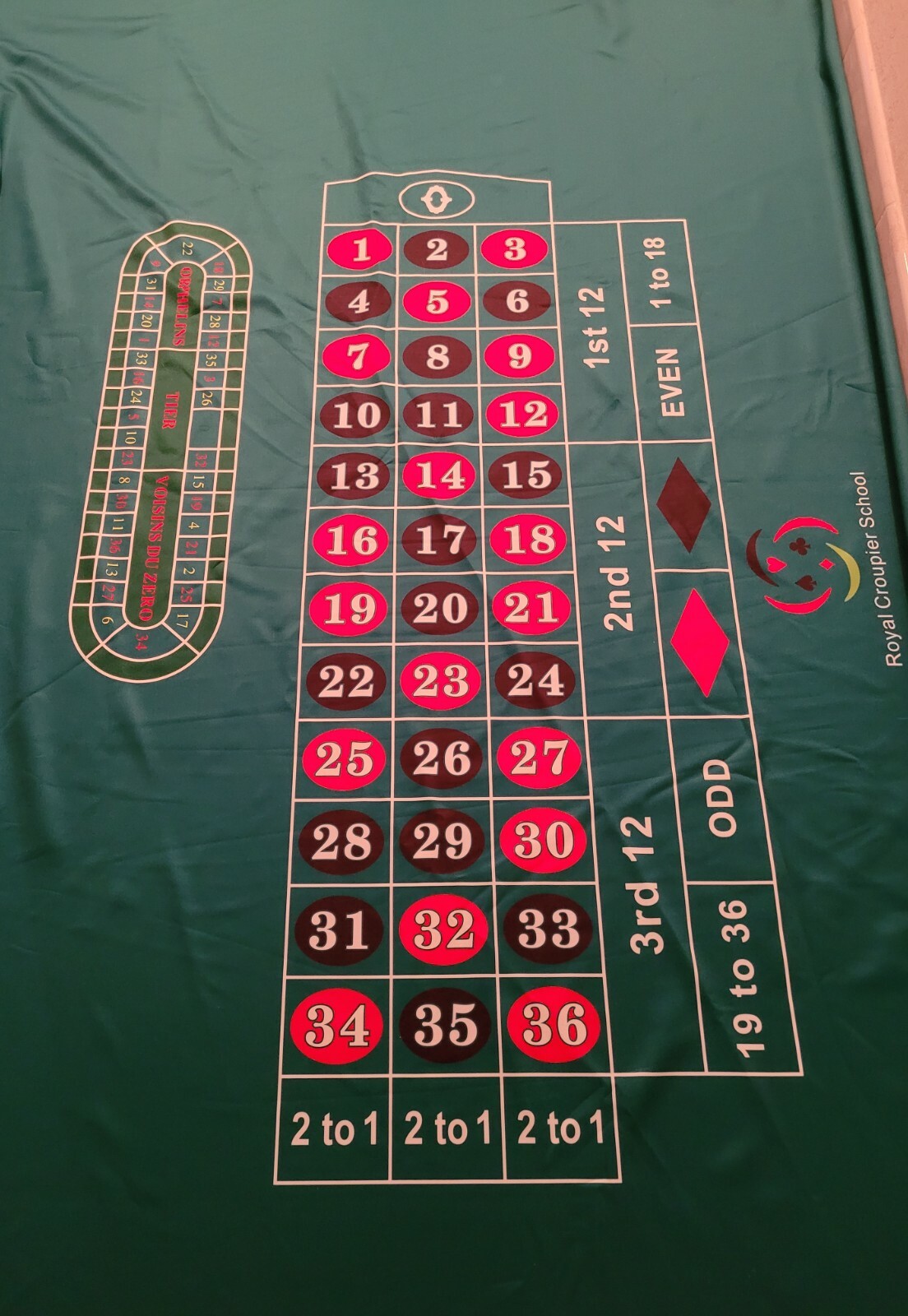 Tappeto tavolo da roulette Doppio Layout verde con racetrack eBay