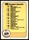 1981 Fleer Baseball Checklist #659