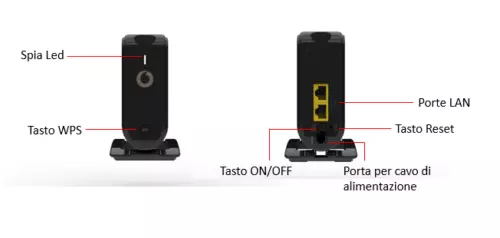 Vodafone Super Wi-Fi 6 Extender Wireless VDF4960 - Immagine 2 di 2