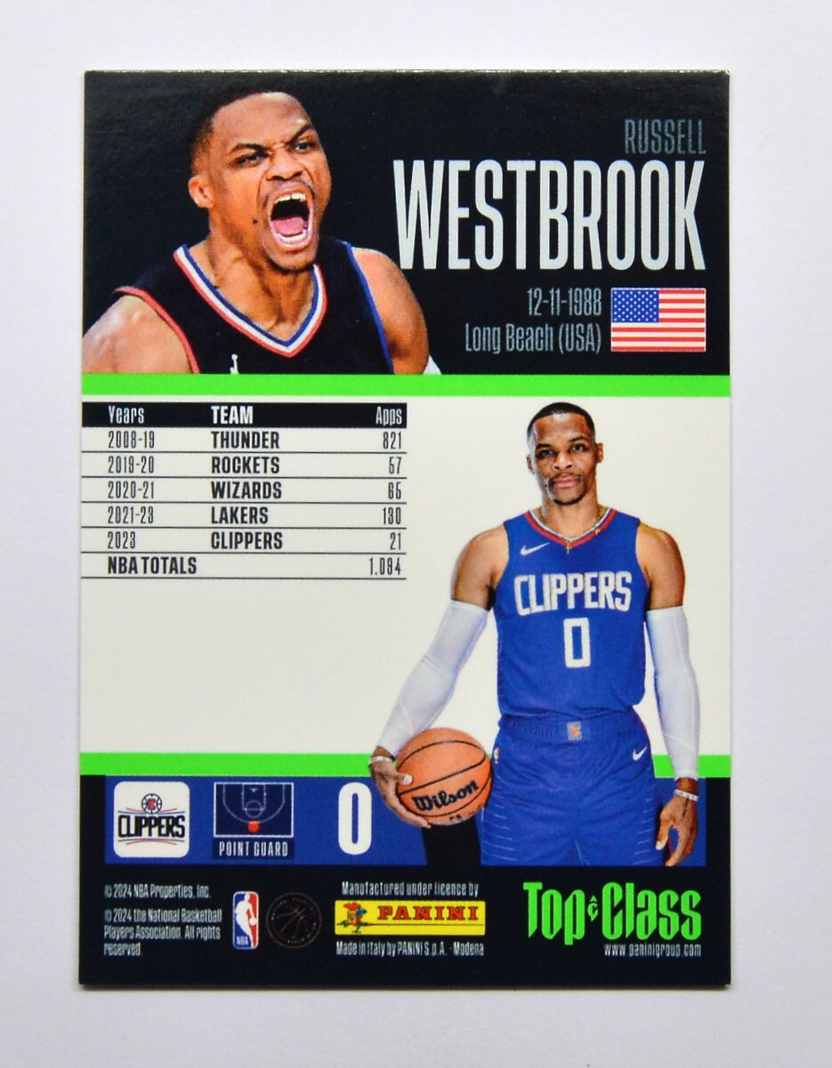 2023-24 Panini NBA Top Class - Master Class Russell